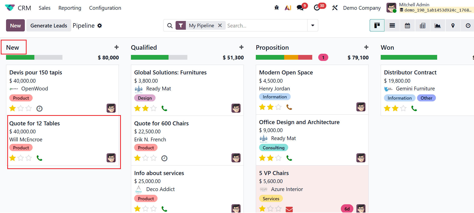 Pipeline CRM avec l'opportunité Quote for 12 Tables