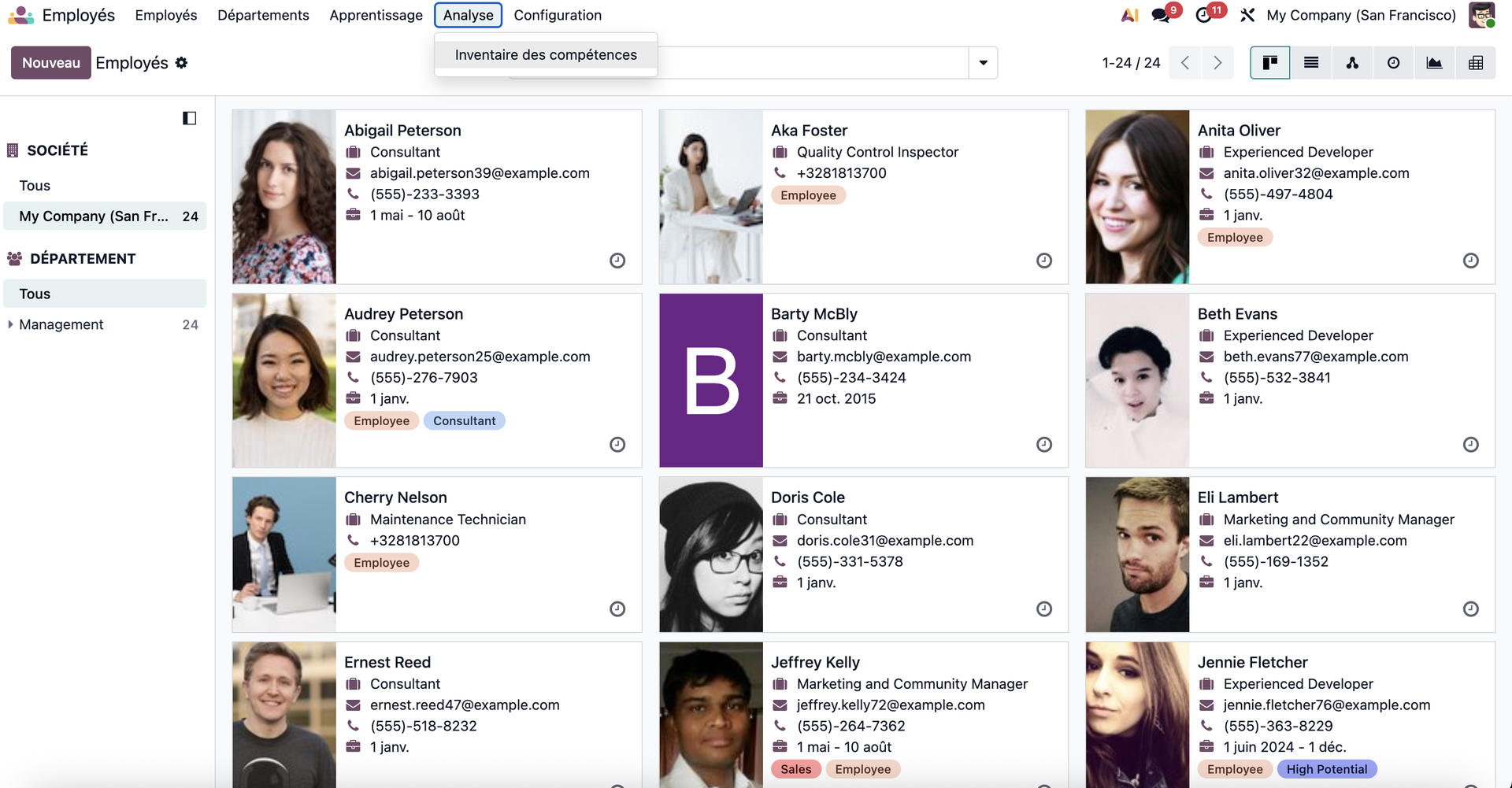 Menu Analyse du module Employés dans Odoo 19